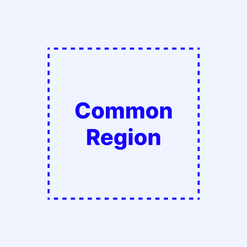 Law of Common Region explained