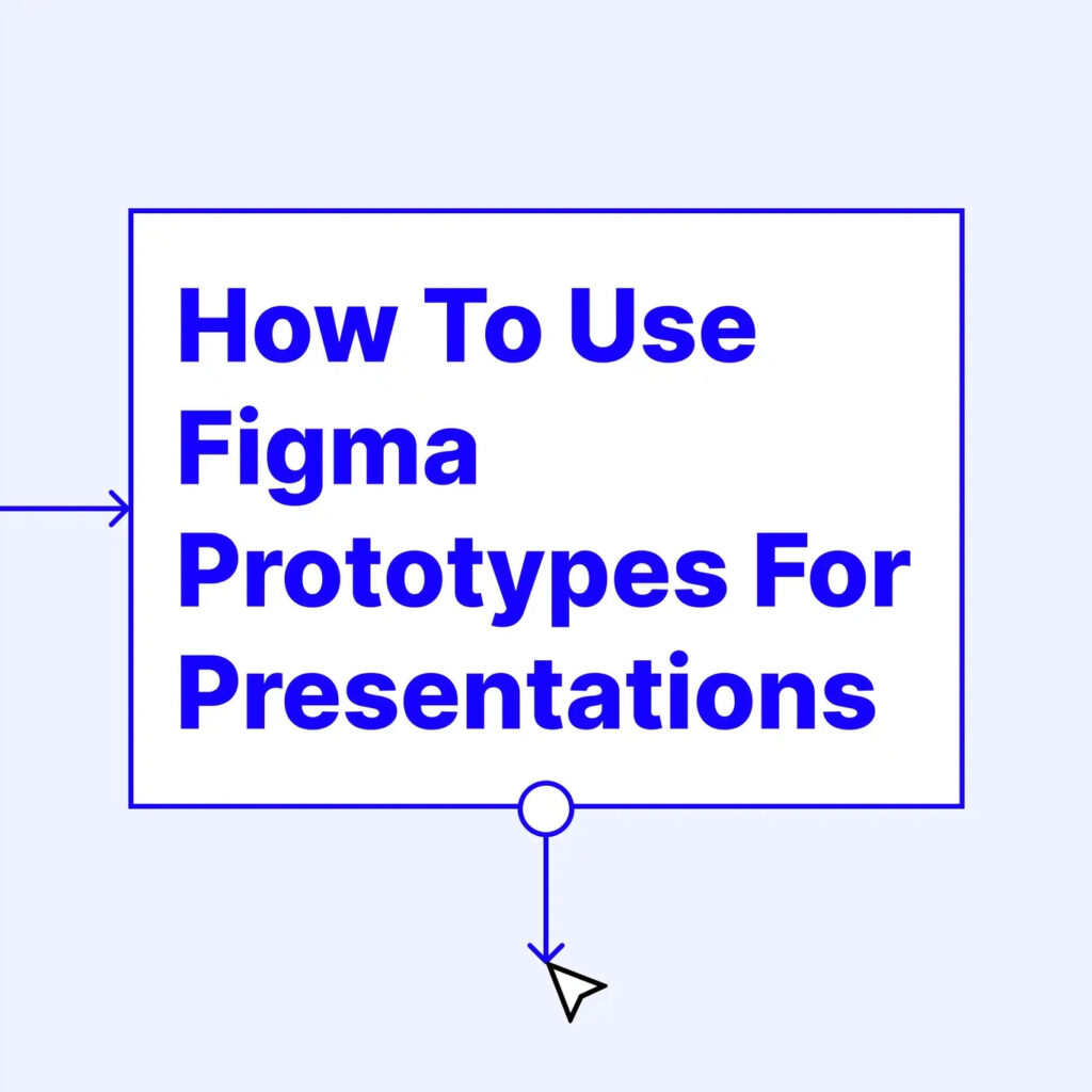 it's written how to use figma prototypes for presentations.